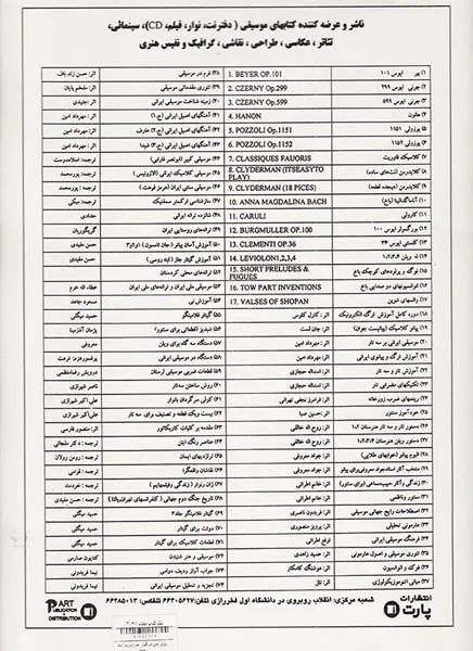 روش آموزش گیتار جاز